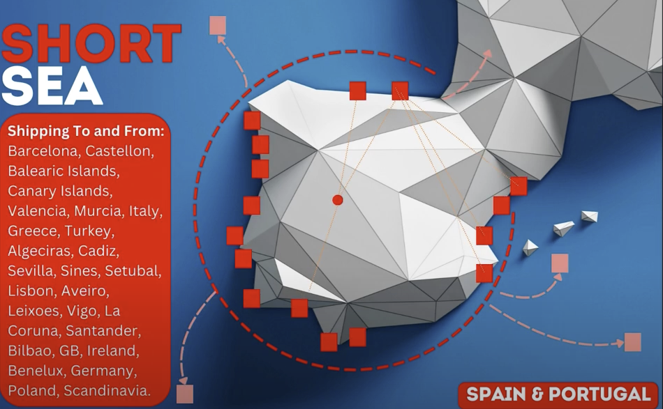 Short-sea shipping | Spain and Portugal